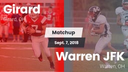 Matchup: Girard vs. Warren JFK 2018