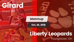 Matchup: Girard vs. Liberty Leopards 2018