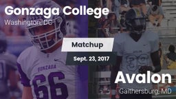 Matchup: Gonzaga  vs. Avalon  2017