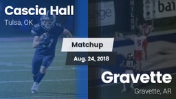Matchup: Cascia Hall vs. Gravette  2018