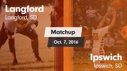 Matchup: Langford vs. Ipswich  2016