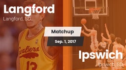 Matchup: Langford vs. Ipswich  2017