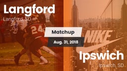 Matchup: Langford vs. Ipswich  2018