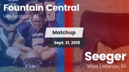 Matchup: Fountain Central vs. Seeger  2018