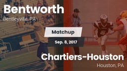 Matchup: Bentworth vs. Chartiers-Houston  2017