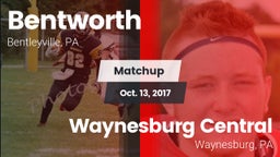 Matchup: Bentworth vs. Waynesburg Central  2017
