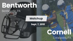 Matchup: Bentworth vs. Cornell  2018