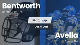 Matchup: Bentworth vs. Avella  2018