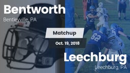 Matchup: Bentworth vs. Leechburg  2018
