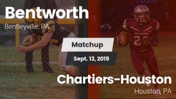 Matchup: Bentworth vs. Chartiers-Houston  2019