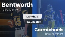 Matchup: Bentworth vs. Carmichaels  2020
