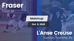 Matchup: Fraser vs. L'Anse Creuse  2020