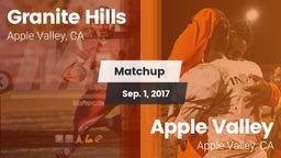 Matchup: Granite Hills vs. Apple Valley  2017
