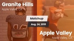 Matchup: Granite Hills vs. Apple Valley  2018