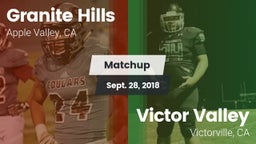 Matchup: Granite Hills vs. Victor Valley  2018