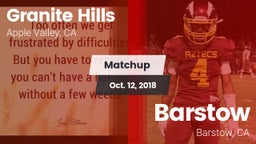 Matchup: Granite Hills vs. Barstow  2018