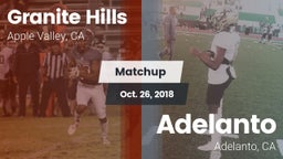 Matchup: Granite Hills vs. Adelanto  2018