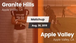 Matchup: Granite Hills vs. Apple Valley  2019