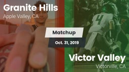 Matchup: Granite Hills vs. Victor Valley  2019