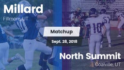 Matchup: Millard vs. North Summit  2018