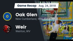 Recap: Oak Glen  vs. Weir  2018