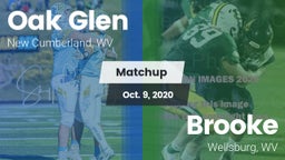 Matchup: Oak Glen vs. Brooke  2020