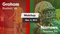 Matchup: Graham vs. Narrows  2016