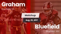 Matchup: Graham vs. Bluefield  2017