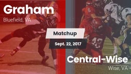 Matchup: Graham vs. Central-Wise  2017