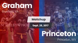 Matchup: Graham vs. Princeton  2017