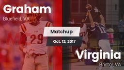 Matchup: Graham vs. Virginia  2017