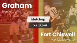 Matchup: Graham vs. Fort Chiswell  2017