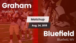 Matchup: Graham vs. Bluefield  2018