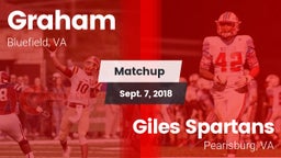 Matchup: Graham vs. Giles  Spartans 2018