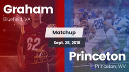 Matchup: Graham vs. Princeton  2018