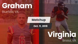 Matchup: Graham vs. Virginia  2018