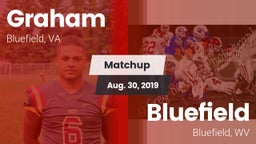 Matchup: Graham vs. Bluefield  2019