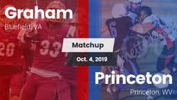 Matchup: Graham vs. Princeton  2019