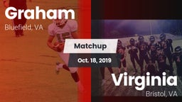 Matchup: Graham vs. Virginia  2019