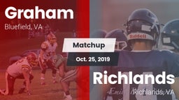Matchup: Graham vs. Richlands  2019