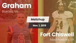 Matchup: Graham vs. Fort Chiswell  2019