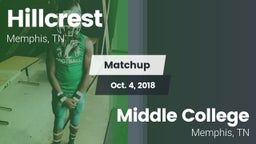 Matchup: Hillcrest vs. Middle College  2018