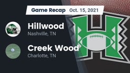 Recap: Hillwood  vs. Creek Wood  2021