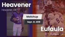 Matchup: Heavener vs. Eufaula  2018