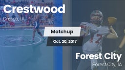 Matchup: Crestwood High vs. Forest City  2017