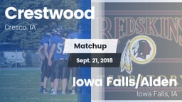 Matchup: Crestwood High vs. Iowa Falls/Alden  2018