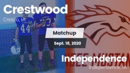 Matchup: Crestwood High vs. Independence  2020