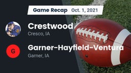 Recap: Crestwood  vs. Garner-Hayfield-Ventura  2021