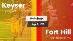 Matchup: Keyser vs. Fort Hill  2017