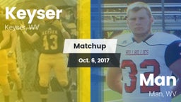 Matchup: Keyser vs. Man  2017